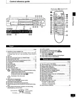 Предварительный просмотр 5 страницы Panasonic DVD-RV65 Operating Instructions Manual