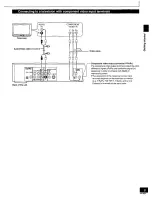 Предварительный просмотр 9 страницы Panasonic DVD-RV65 Operating Instructions Manual