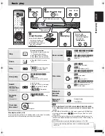 Предварительный просмотр 7 страницы Panasonic DVD-S100 Operating Instructions Manual