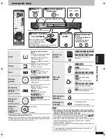 Предварительный просмотр 29 страницы Panasonic DVD-S100 Operating Instructions Manual