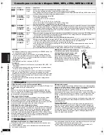 Предварительный просмотр 42 страницы Panasonic DVD-S100 Operating Instructions Manual