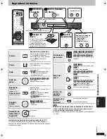 Предварительный просмотр 47 страницы Panasonic DVD-S100 Operating Instructions Manual