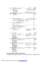 Preview for 32 page of Panasonic DVD-S1E Service Manual