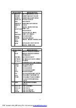 Preview for 37 page of Panasonic DVD-S1E Service Manual