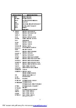 Preview for 39 page of Panasonic DVD-S1E Service Manual