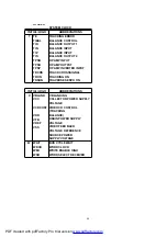 Preview for 40 page of Panasonic DVD-S1E Service Manual