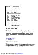 Preview for 41 page of Panasonic DVD-S1E Service Manual