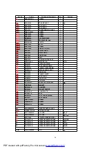 Preview for 48 page of Panasonic DVD-S1E Service Manual