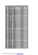 Preview for 49 page of Panasonic DVD-S1E Service Manual