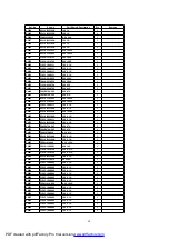 Preview for 50 page of Panasonic DVD-S1E Service Manual