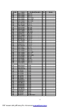 Preview for 52 page of Panasonic DVD-S1E Service Manual