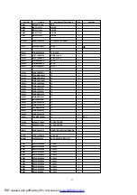 Preview for 53 page of Panasonic DVD-S1E Service Manual