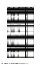 Preview for 54 page of Panasonic DVD-S1E Service Manual