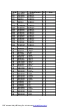 Preview for 57 page of Panasonic DVD-S1E Service Manual