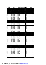 Preview for 59 page of Panasonic DVD-S1E Service Manual