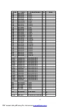 Preview for 60 page of Panasonic DVD-S1E Service Manual