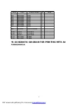 Preview for 61 page of Panasonic DVD-S1E Service Manual