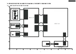 Preview for 76 page of Panasonic DVD-S1E Service Manual