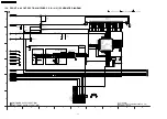 Preview for 82 page of Panasonic DVD-S1E Service Manual