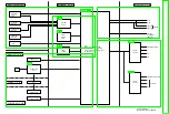 Preview for 95 page of Panasonic DVD-S1E Service Manual