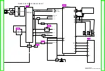 Preview for 96 page of Panasonic DVD-S1E Service Manual