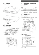 Preview for 9 page of Panasonic DVD-S1EE Service Manual