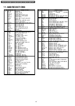 Preview for 28 page of Panasonic DVD-S1EE Service Manual