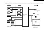 Preview for 33 page of Panasonic DVD-S1EE Service Manual