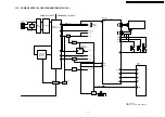 Preview for 35 page of Panasonic DVD-S1EE Service Manual