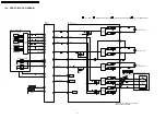 Preview for 36 page of Panasonic DVD-S1EE Service Manual