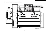 Preview for 39 page of Panasonic DVD-S1EE Service Manual