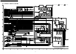 Preview for 54 page of Panasonic DVD-S1EE Service Manual