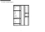 Preview for 60 page of Panasonic DVD-S1EE Service Manual