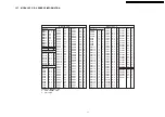 Preview for 63 page of Panasonic DVD-S1EE Service Manual