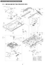 Preview for 66 page of Panasonic DVD-S1EE Service Manual