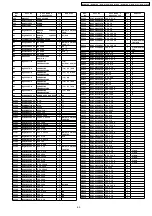 Preview for 69 page of Panasonic DVD-S1EE Service Manual