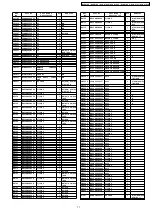 Preview for 71 page of Panasonic DVD-S1EE Service Manual