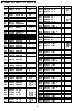 Preview for 72 page of Panasonic DVD-S1EE Service Manual