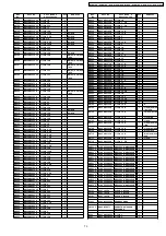 Preview for 73 page of Panasonic DVD-S1EE Service Manual