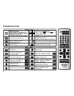 Preview for 6 page of Panasonic DVD-S24 Operating Instructions Manual