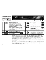 Preview for 8 page of Panasonic DVD-S24 Operating Instructions Manual