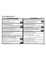 Preview for 27 page of Panasonic DVD-S24 Operating Instructions Manual