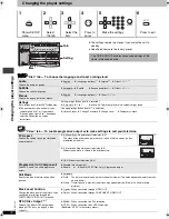 Preview for 12 page of Panasonic DVD-S25UP-S Operating Operating Instructions Manual