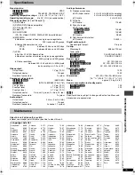 Preview for 15 page of Panasonic DVD-S25UP-S Operating Operating Instructions Manual