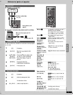 Preview for 19 page of Panasonic DVD-S25UP-S Operating Operating Instructions Manual