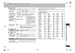 Preview for 17 page of Panasonic DVD-S26 Operating Instructions Manual