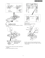 Preview for 13 page of Panasonic DVD-S29E Service Manual