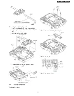 Preview for 17 page of Panasonic DVD-S29E Service Manual