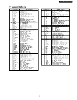 Preview for 29 page of Panasonic DVD-S29E Service Manual