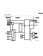 Preview for 35 page of Panasonic DVD-S29E Service Manual